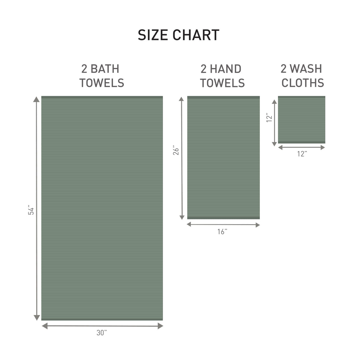 Better Homes & Gardens PowerLoft AIRRICH® 6 Piece Bath Towel Set, Green Ash Textured Stripe